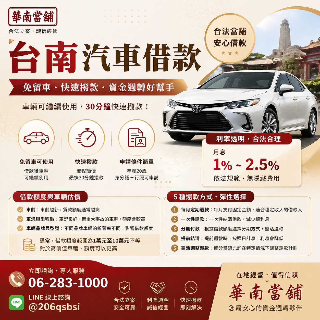 台南汽車借款利率怎麼算？5 步驟快速獲得資金，車子照常開